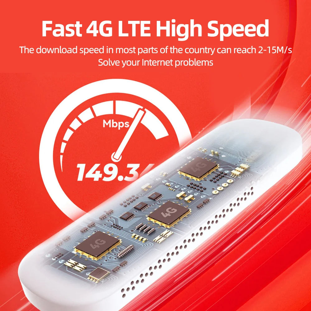 4G LTE Modem Stick Wireless 150Mbps USB Dongle Mobile Broadband 4G Sim Card Wireless Router Home Office Wireless WiFi Adapter