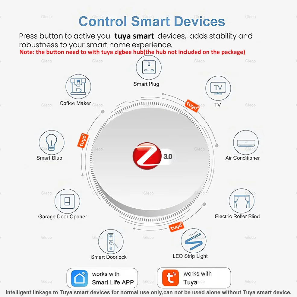 Tuya ZigBee Button Scene Switch Smart Home Automation Battery Powered Intelligent Linkage Works with Smart Life Zigbee Devices