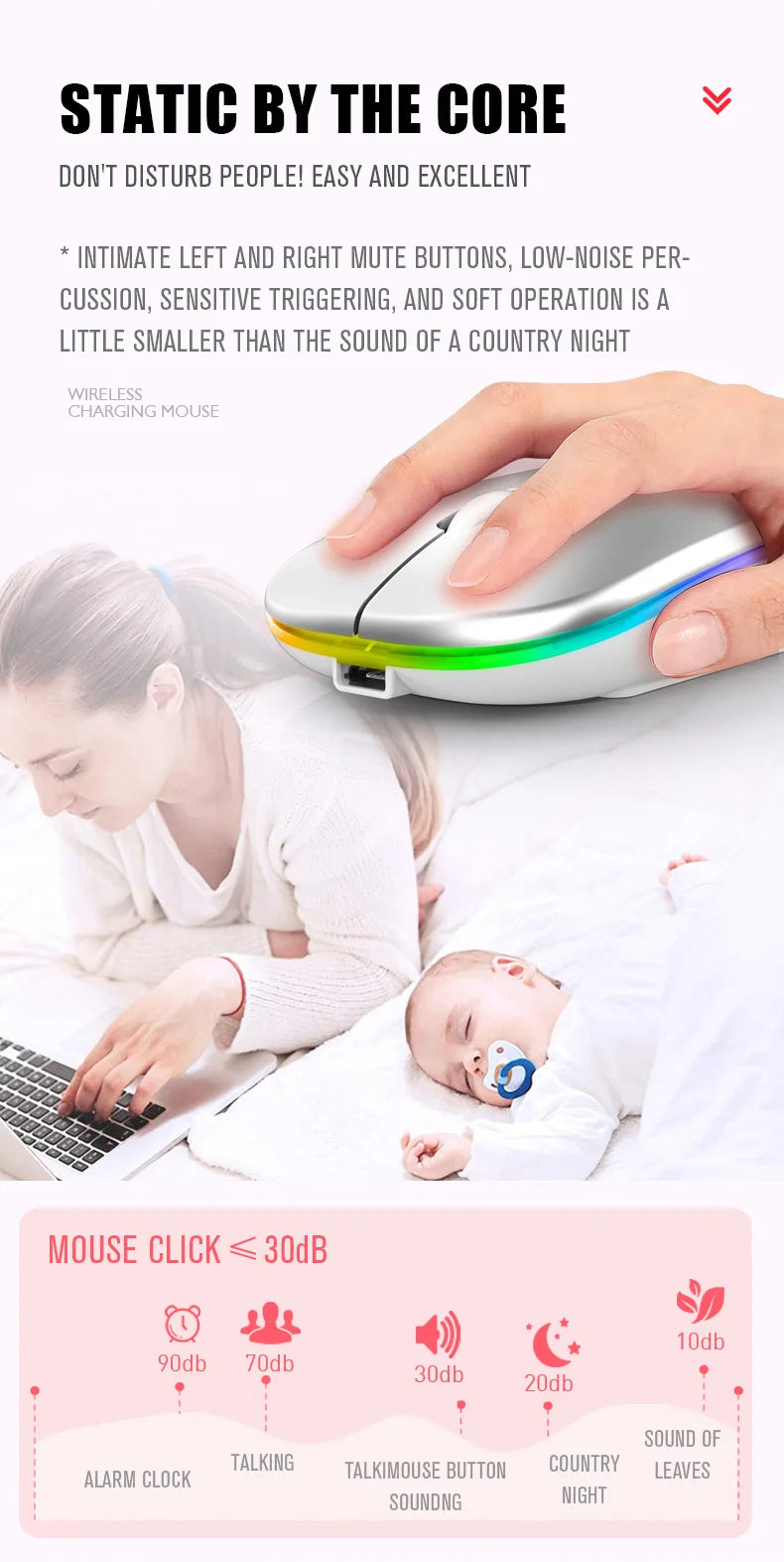 HOMEFISH PHONEPACE Dual Mode Wireless Mouse 2.4G Bluetooth Rechargeable Silent LED Backlit Optical Mice for PC Laptop