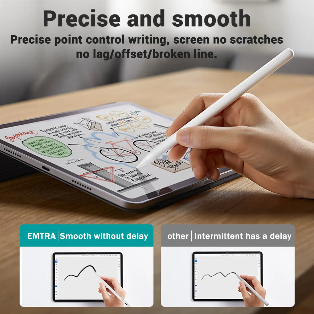 Für iPad Pencil 2 1 mit Handballenabweisung, Leistungsanzeige, iPad Zubehör, iPad 2022 2021 2020 2019 2018 Pro 11 12.9 Air Mini Stylus Pen