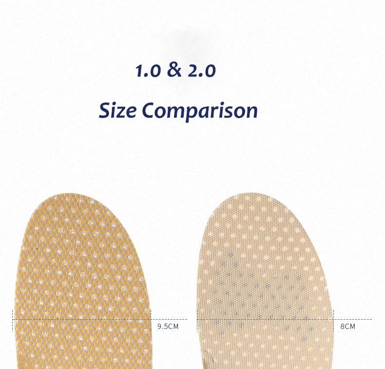 3 Paar Memory Foam Orthopädische Einlegesohlen für Schuhe Sohlenpolster Mesh Deodorant Atmungsaktive Turnschuhe Laufkissen für Herren Damen