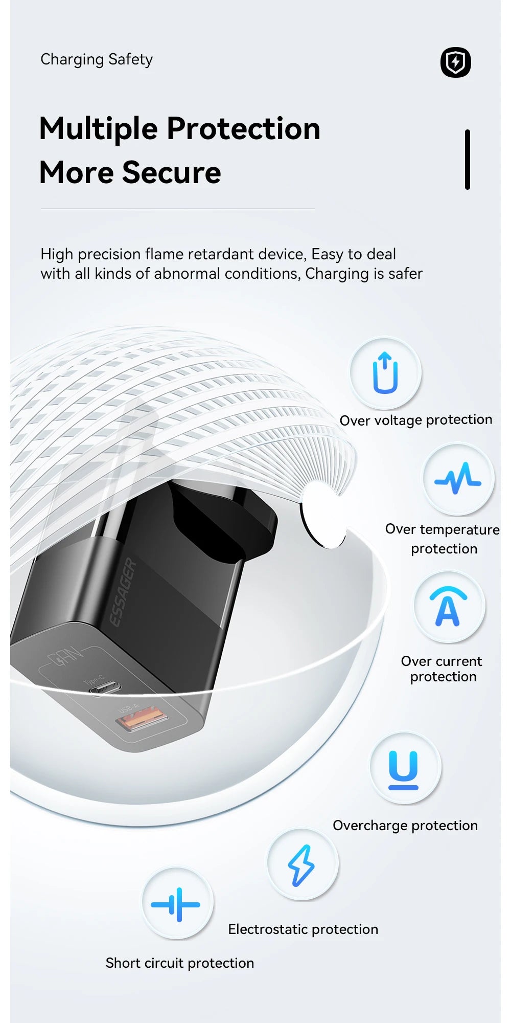 Essager USB C Charger 33W GaN Type C PD Fast Charging For iPhone 14 13 12 11 Pro Max XS 8 P For iPad Pro Air iPad Mini - Shoppiline