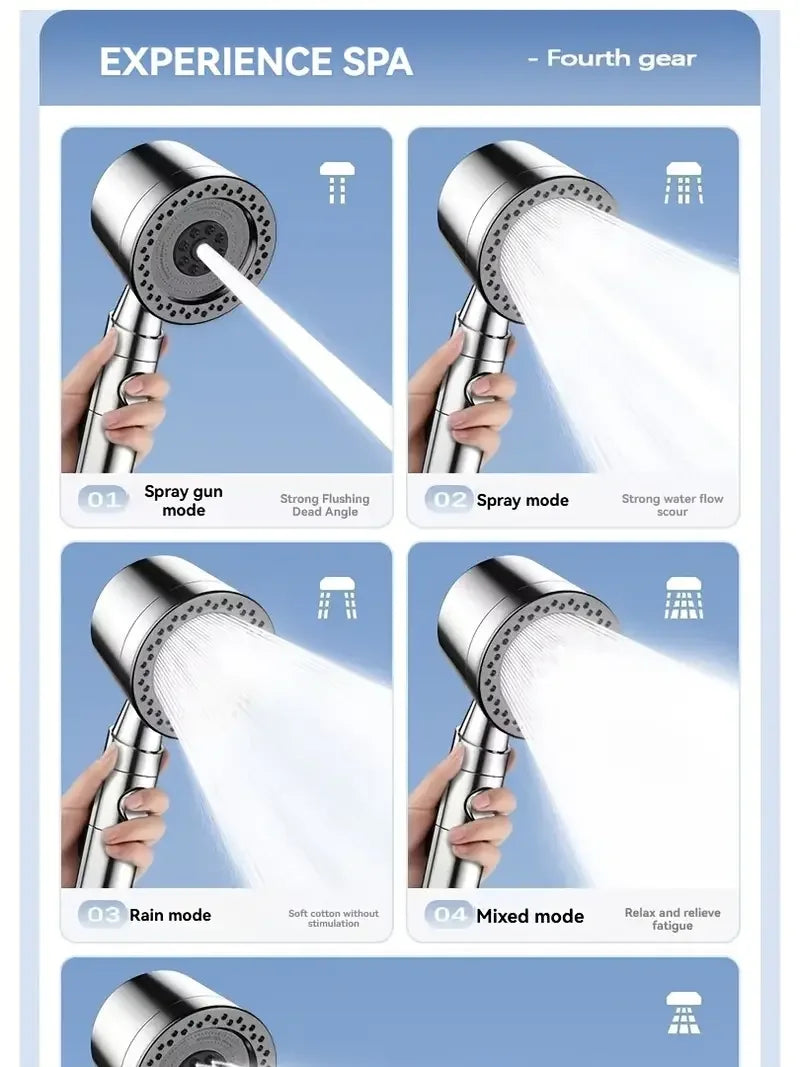 New High Pressure Water Saving Filter Shower Head 5 Modes Handheld Shower Head One Button Stop Bathroom Accessories Set - Shoppiline