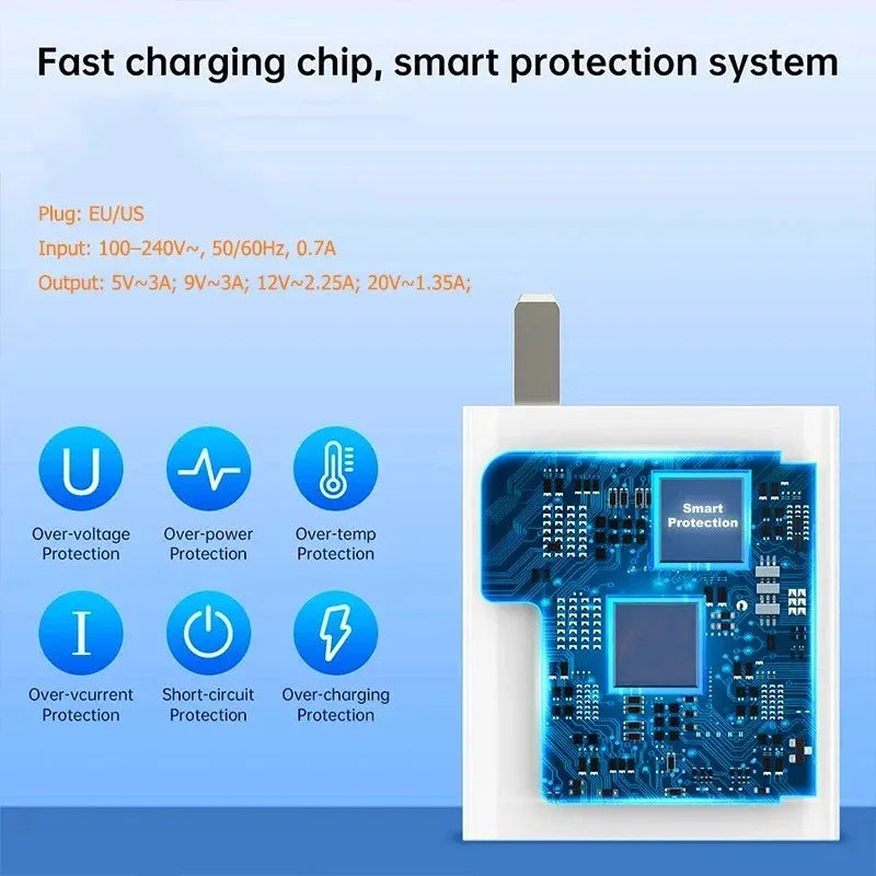 33W USB Fast Charger Quick Charge 3.0 USB Type C Cable 6A for Xiaomi Redmi Note 13/12 iPhone Samsung Mobile Phone Charge Adapter