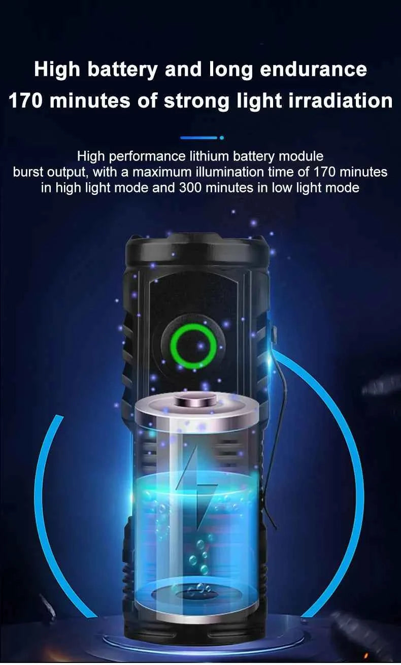 New Ultra Powerful Flashlight 3 Core LED Mini EDC Tactical Torch USB Rechargeable Outdoor Camping Fishing LED Hat Clip Lamp