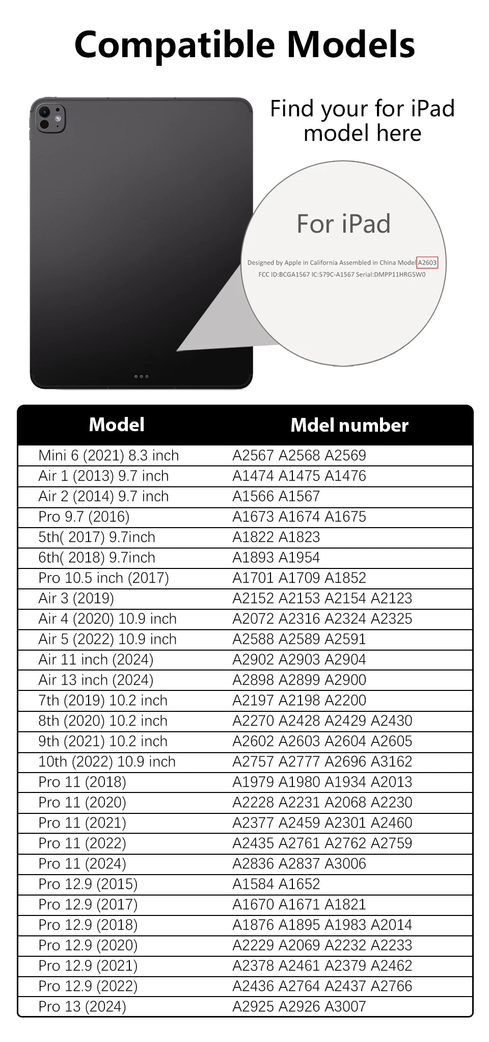Like Paper Film Screen Protector For iPad Air 11 M3 A16 Pro 12.9 13 M4 M5 Air 3 4 5 10th 9th 8th Generation Mini 6 7 Accessories