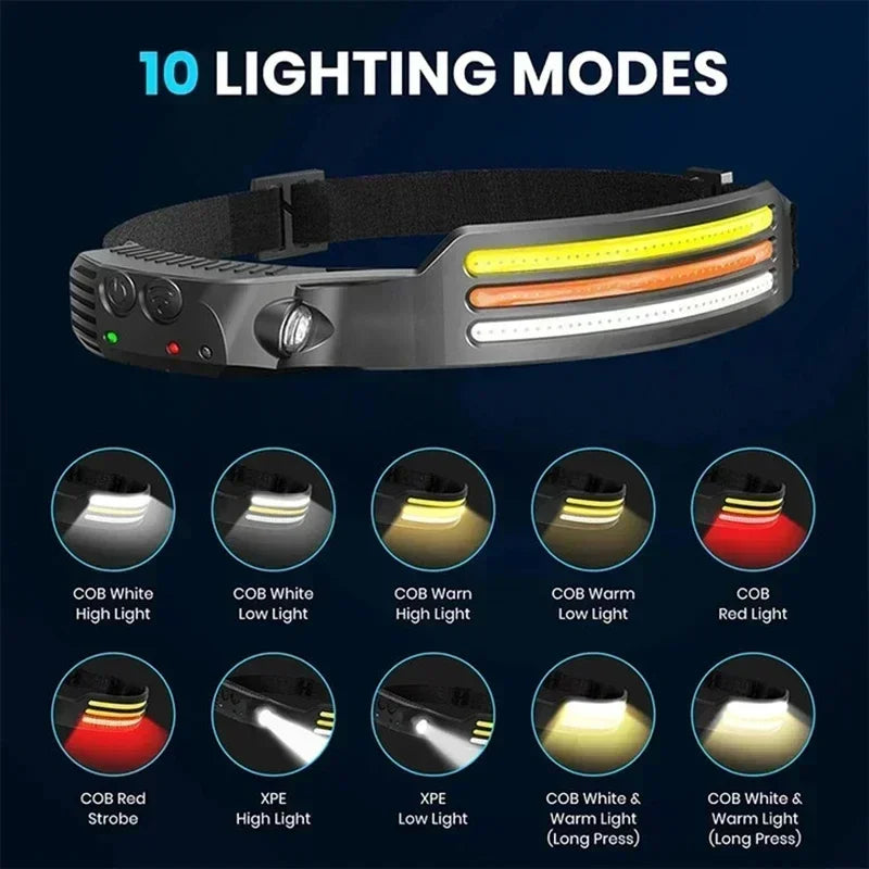 Induction LED Headlamp 1200Mah Rechargeable Waterproof Lightweight Flashlight Working Hiking Camping Running Portable Lantern