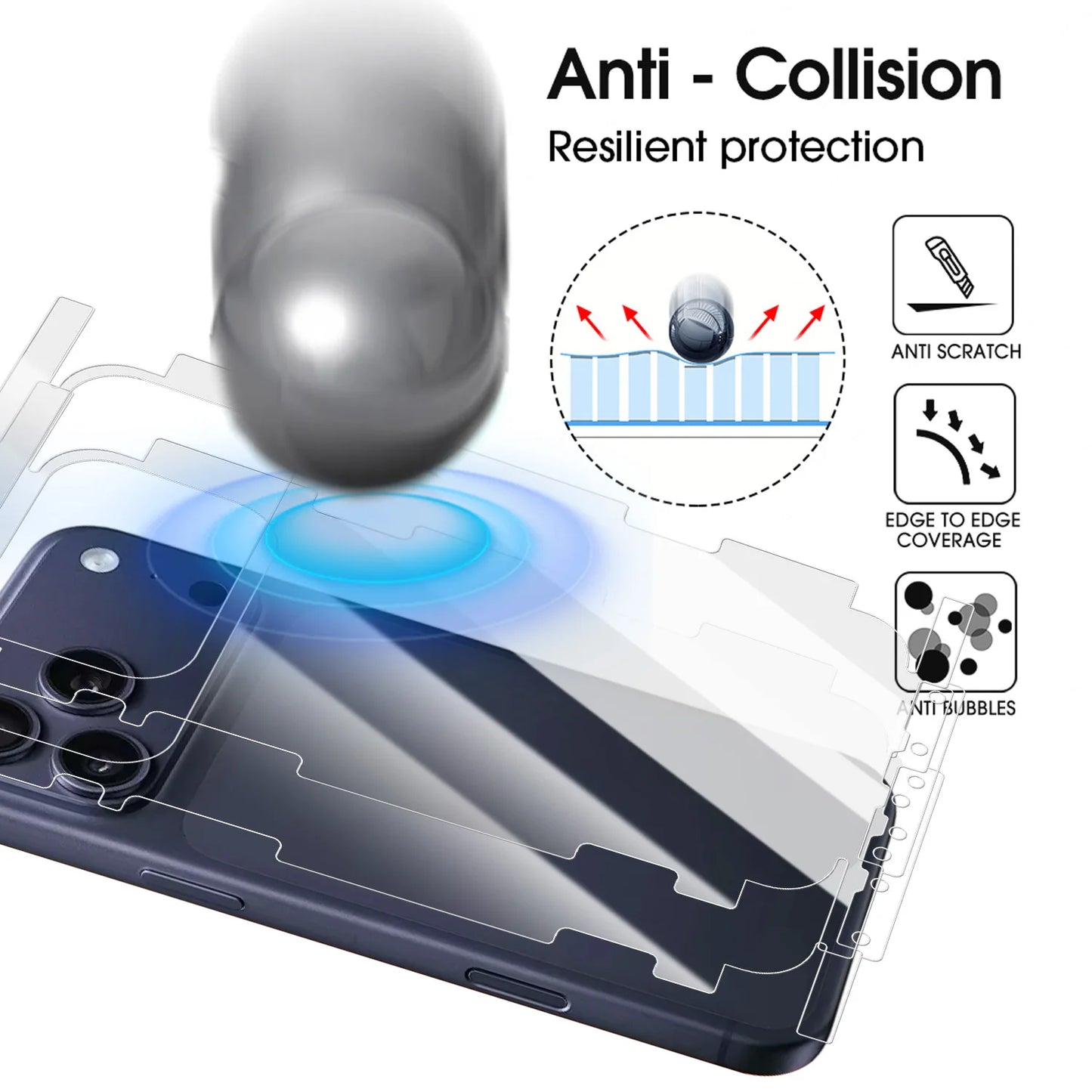 For iPhone 17 Pro Max Air 17Pro 17PM 17Air HD Side Frame Back Full Coverage Protective Film For iPhone17 Border Hydrogel Film - Shoppiline