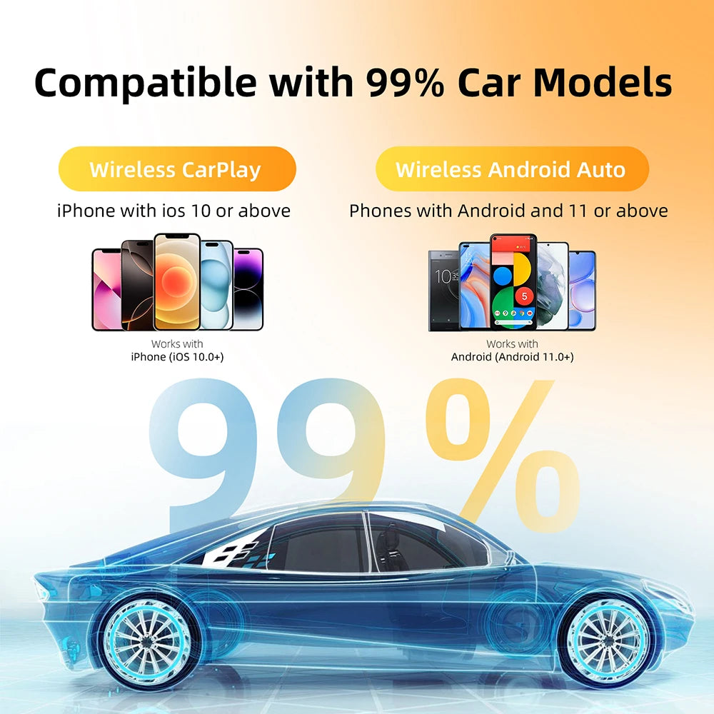 2in1 Wireless CarPlay Dongle Wireless Android Auto Adapter AI Smart Box Car Intelligent Systems For Car With Wired CarPlay - Shoppiline