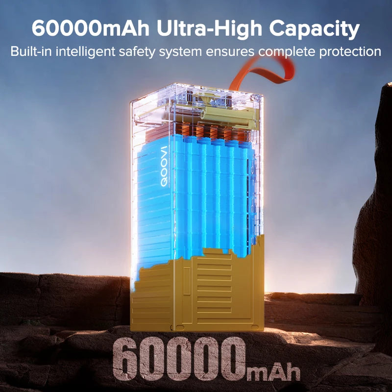 QOOVI 60000mAh Power Bank 22.5W PD QC 3.0 Charger Powerbank Large Battery Capacity Power Station Fast Charging For iPhone Xiaomi - Shoppiline