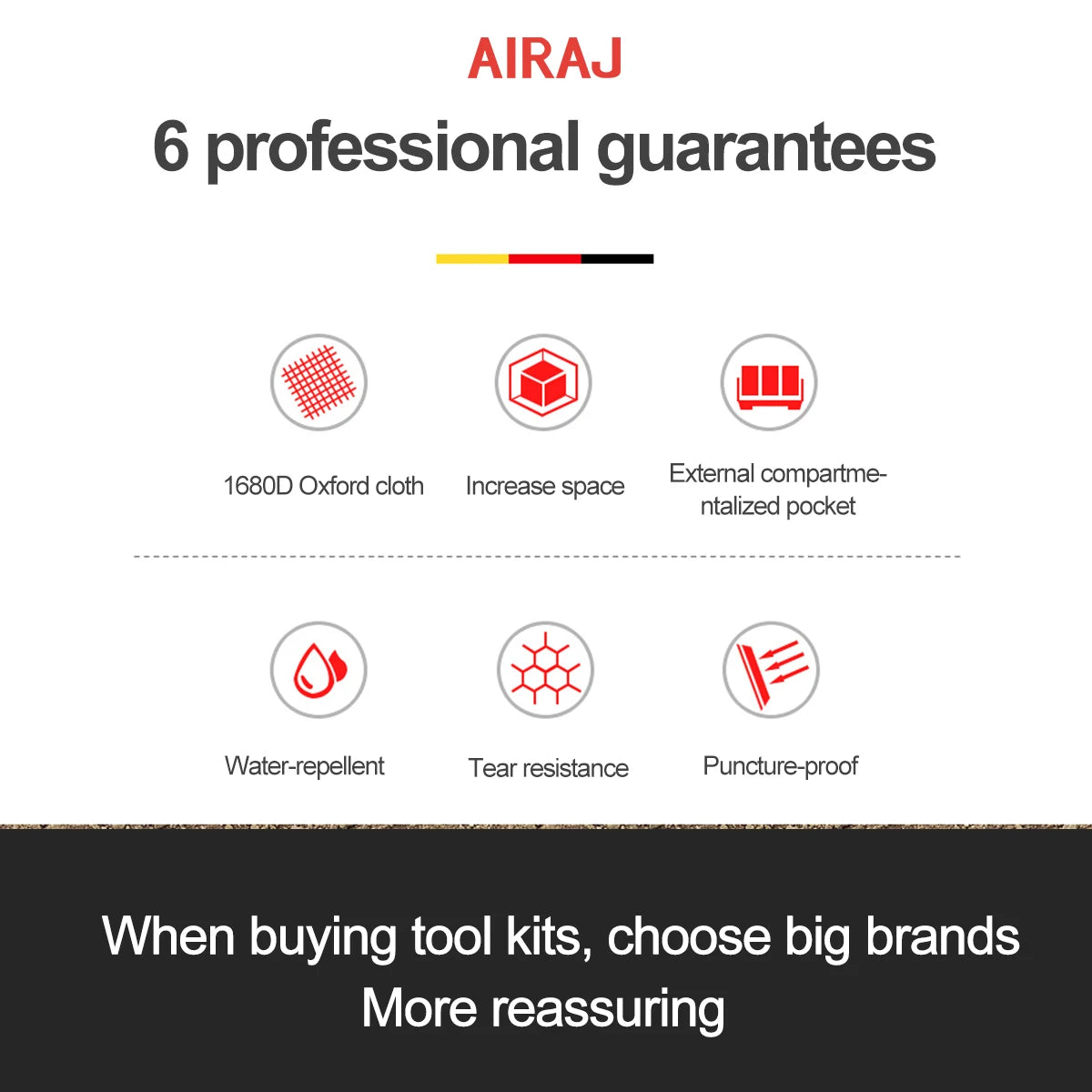 AIRAJ Multifunctional Tool Bags 1680D Oxford Cloth Electrician Bags Waterproof and Wear-Resistant High Capacity Storage Bags - Shoppiline