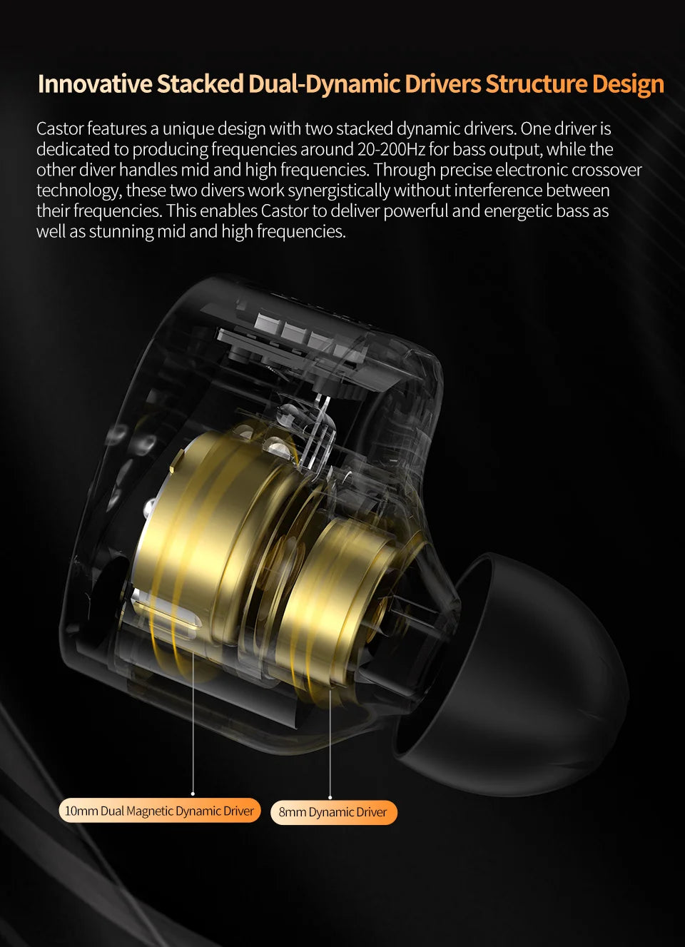KZ Castor 2DD Dynamic in Ear HiFi Earphone High-end Tunable Game Sport Headsets Monitor Headphone Earbuds EDX PRO ZSNPRO ZVX