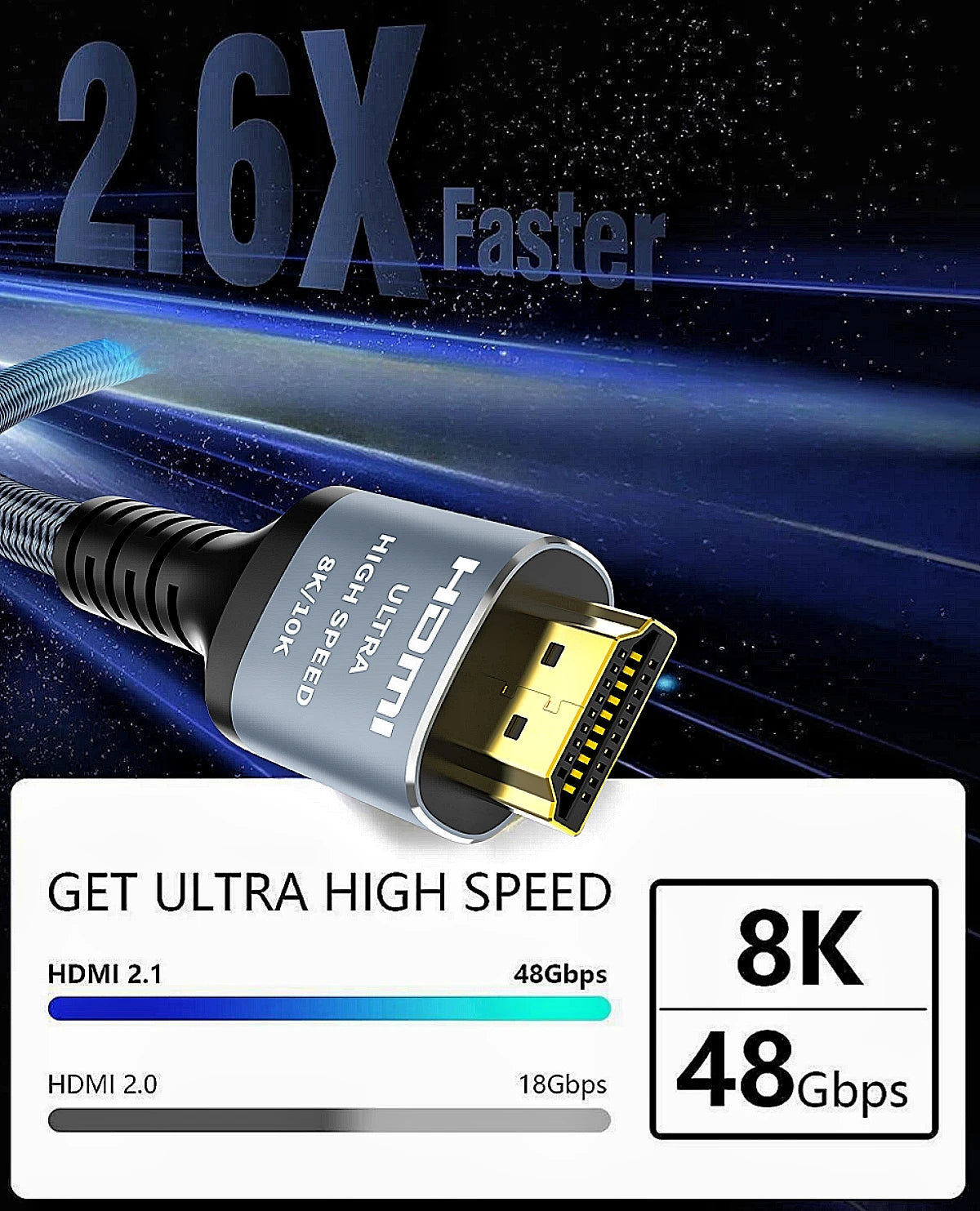 MIZIQIER long HDMI 2.1 Cables 8K60Hz 4K120Hz eARC HDCP2.3 48Gbps Ultra High Speed hdmi Braided cable for HDTV/PS5/TRX3080 3090