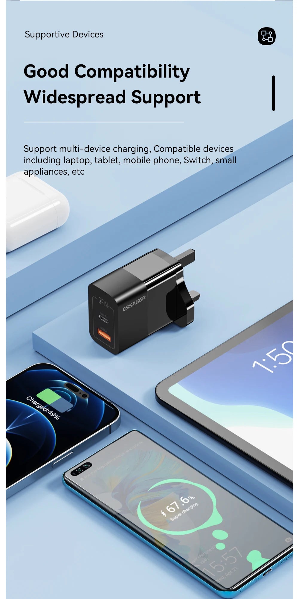 Essager USB C Charger 33W GaN Type C PD Fast Charging For iPhone 14 13 12 11 Pro Max XS 8 P For iPad Pro Air iPad Mini - Shoppiline