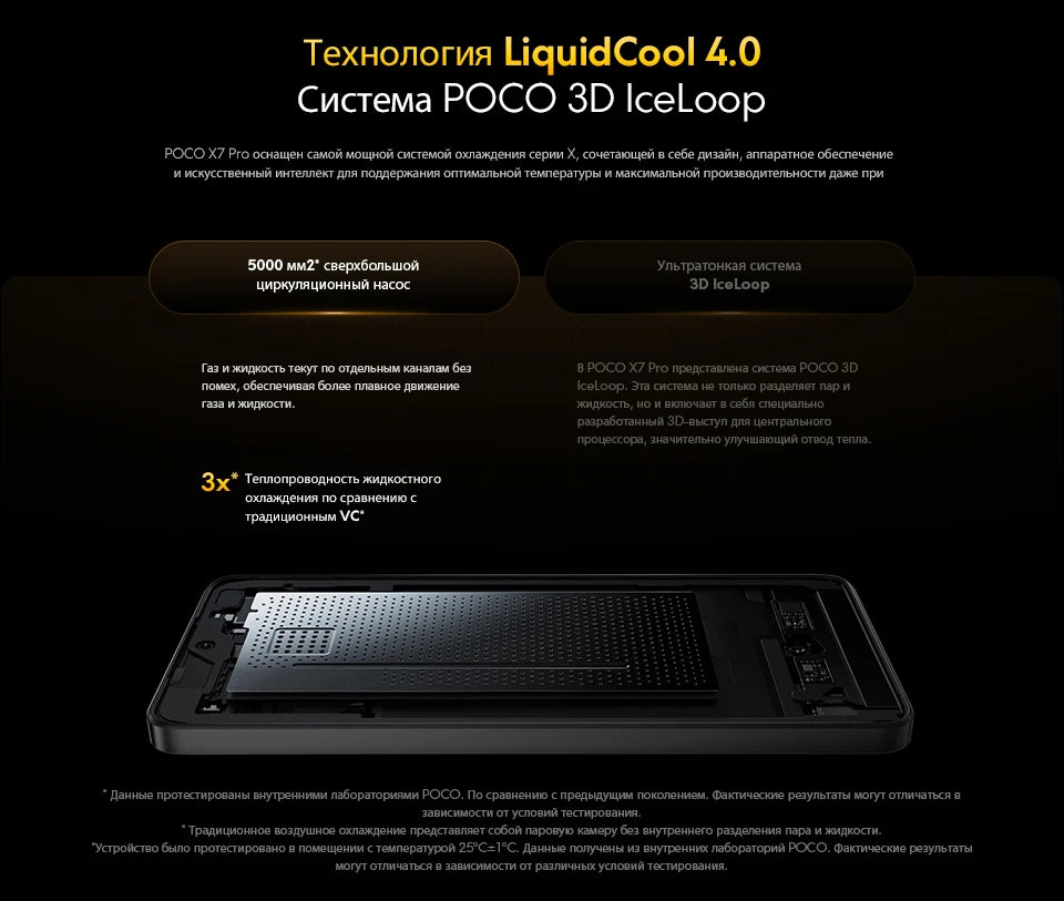 【World Premiere】POCO X7 Pro Global Version Smartphone 256GB / 512GB Dimensity 8400-Ultra 90W Charge 6000mAh battery IP68 NFC 5G - Shoppiline