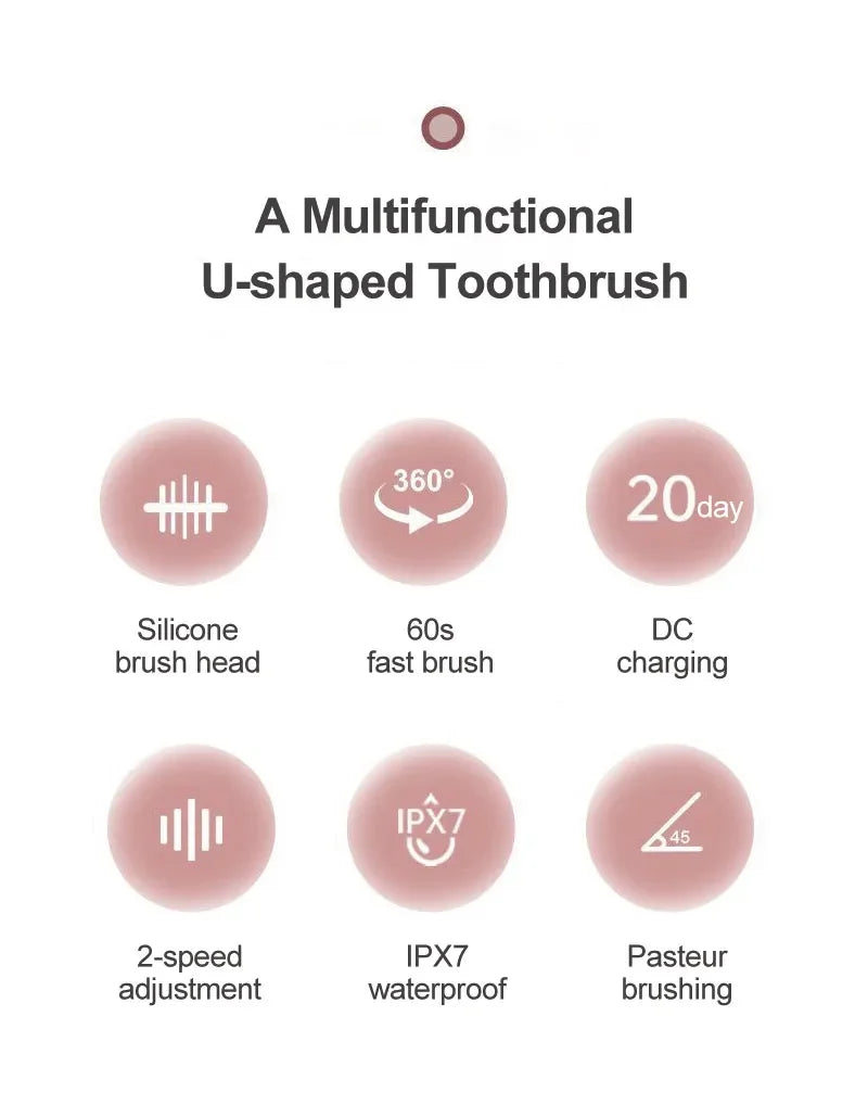 Kids U-Shaped Electric Toothbrush, Food Grade Silicone 360° Automatic Clean USB Charging Smart Oral Care Children Toothbrush
