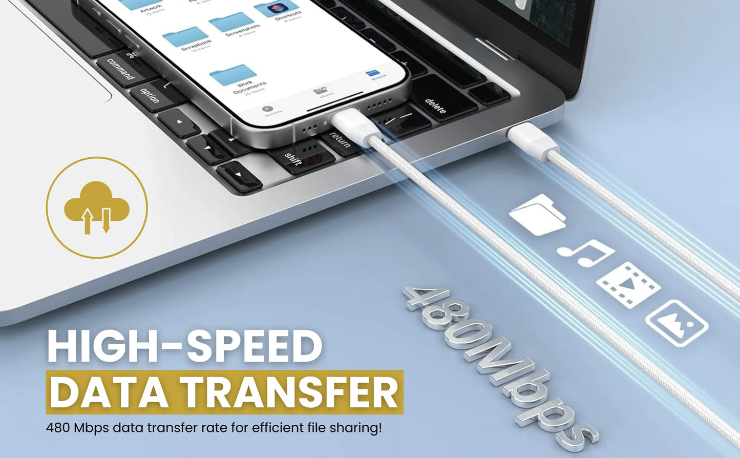 USB C to USB C Cable 60W Fast Charging, PD 60W, 480Mbps Data Transfer, for Laptops, Tablets, Type C Devices, MacBook, Phones