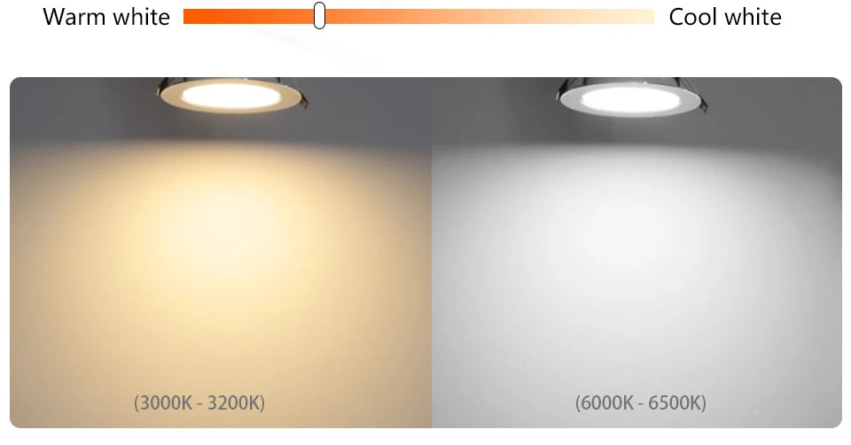 Spotlights LED Ceiling Downlight AC 220V 18W 15W 12W 9W 7W Recessed Round Lamp Spot LED Dowm Light Hidden Indoor Lighting Panel