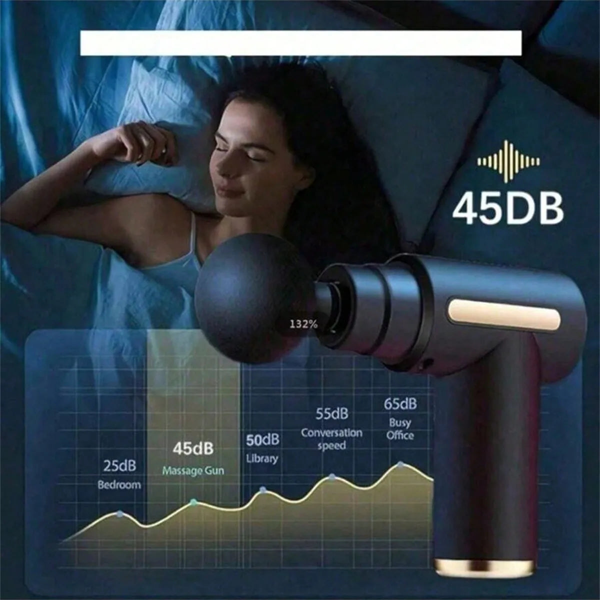 2026 High-Power Muscle Relaxer - Rechargeable Deep Tissue Massage Gun With 4 Heads For Full Body Relief,Ultimate Muscle Recovery