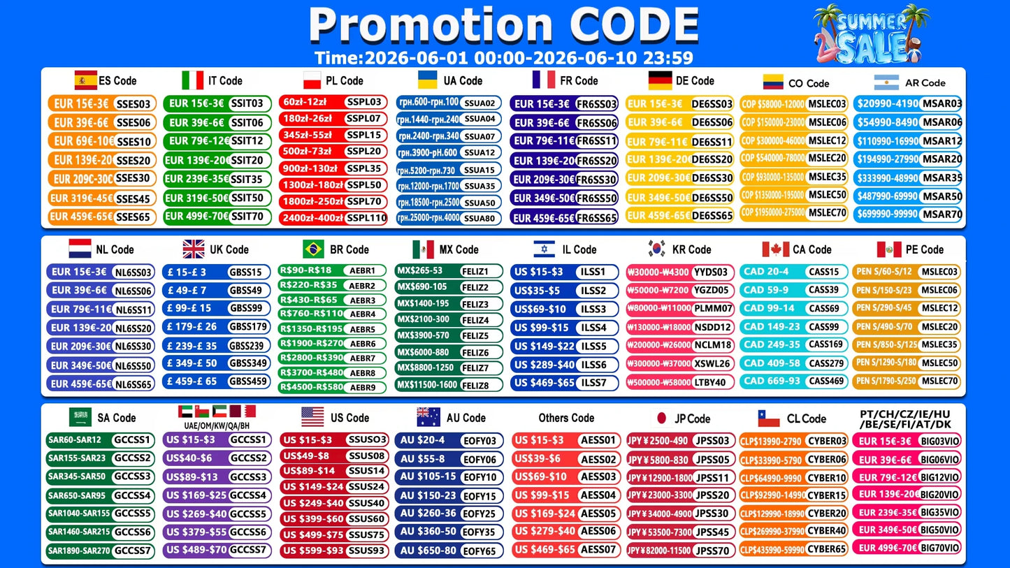 5/10PCS PCB Board Prototype Board Blue 2x8/3x7/4x6/5x7/7x9cm Double Sided Circuit Boards For DIY Soldering Project