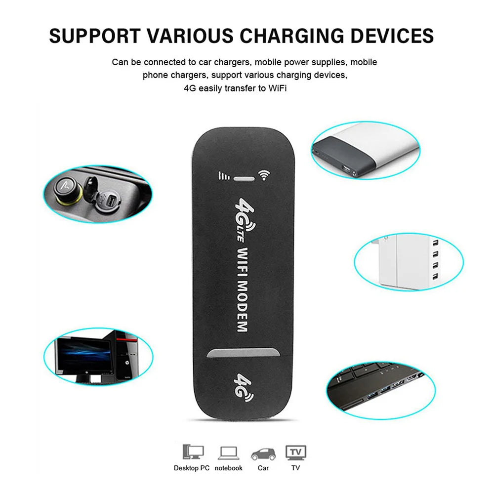 4G LTE Modem Stick Wireless 150Mbps USB Dongle Mobile Broadband 4G Sim Card Wireless Router Home Office Wireless WiFi Adapter