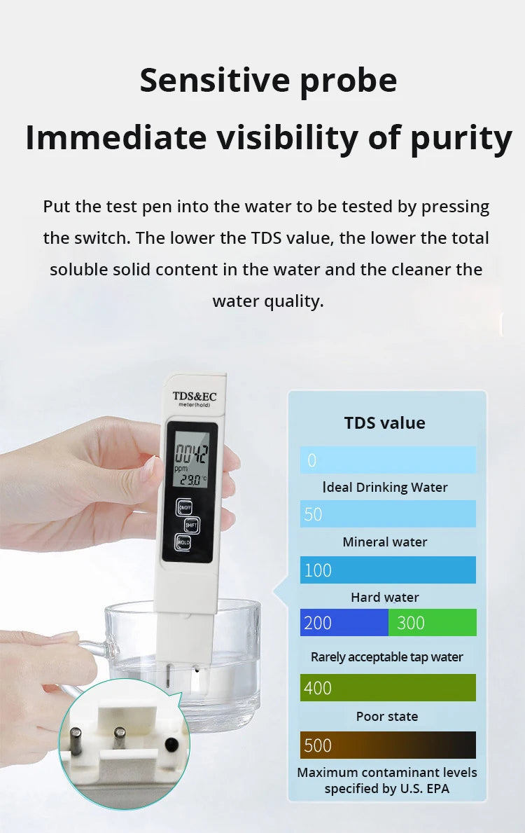 1pc White Handheld TDS Digital Water Tester High Precision Household Purified Tap Water Multifunctional Large Screen Display