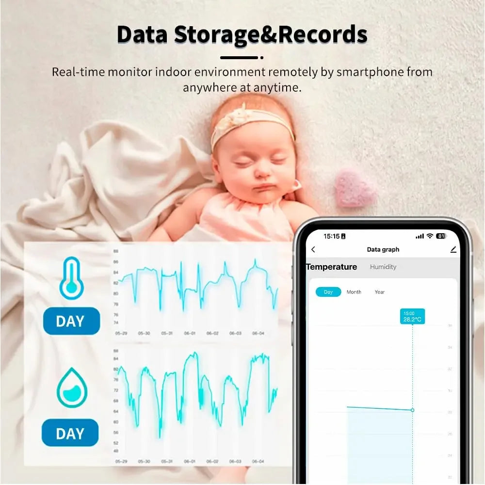 Smart Zigbee 3.0 Temperature Humidity Sensor Smart Thermometer Hygrometer Real-Time APP Remote Alarm for Tuya 2MQTT Alexa Google