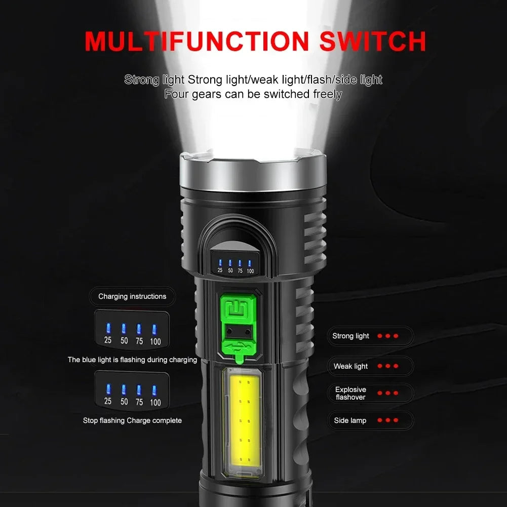 5 LED High Power Led Flashlights Rechargeable Camping Torch 5 Lighting Modes For Outdoor Camping Adventure Lamp with Side Light