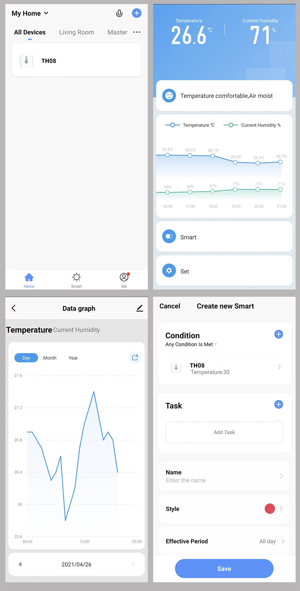 Tuya Temperature and Humidity Sensor WiFi with Backlight Supported Hygrometer Thermometer Work With Yandex Alexa