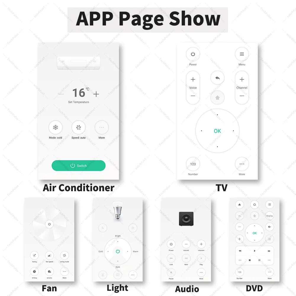 Tuya WiFi IR Remote For Smart Home For AC TV  Work with Yandex Smart Life Alexa
