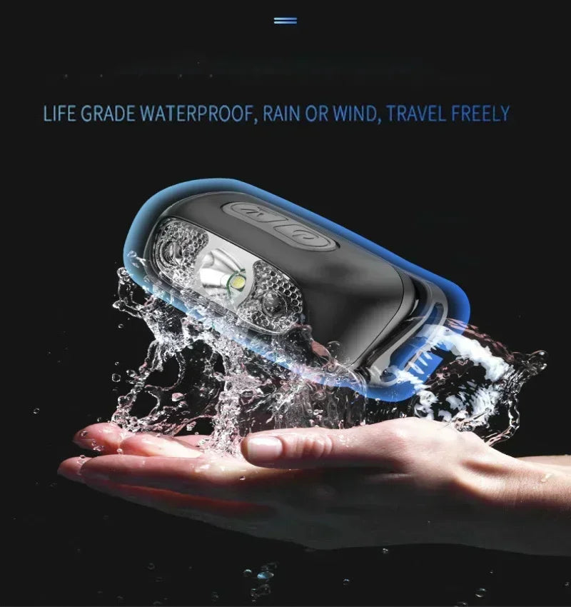 Strong Light Headlamp Portable LED Sensor Headlamp USB Rechargeable Head Flashlight Outdoor Camping Fishing Emergency Lantern