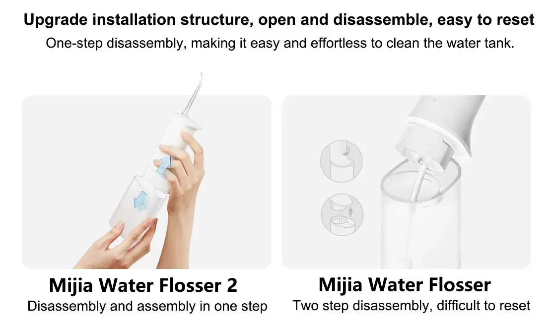 XIAOMI MIJIA MEO705 Portable Oral Irrigator Dental Teeth Whitening Flosser Bucal Tooth Cleaner Waterpulse Water Thread for Teeth