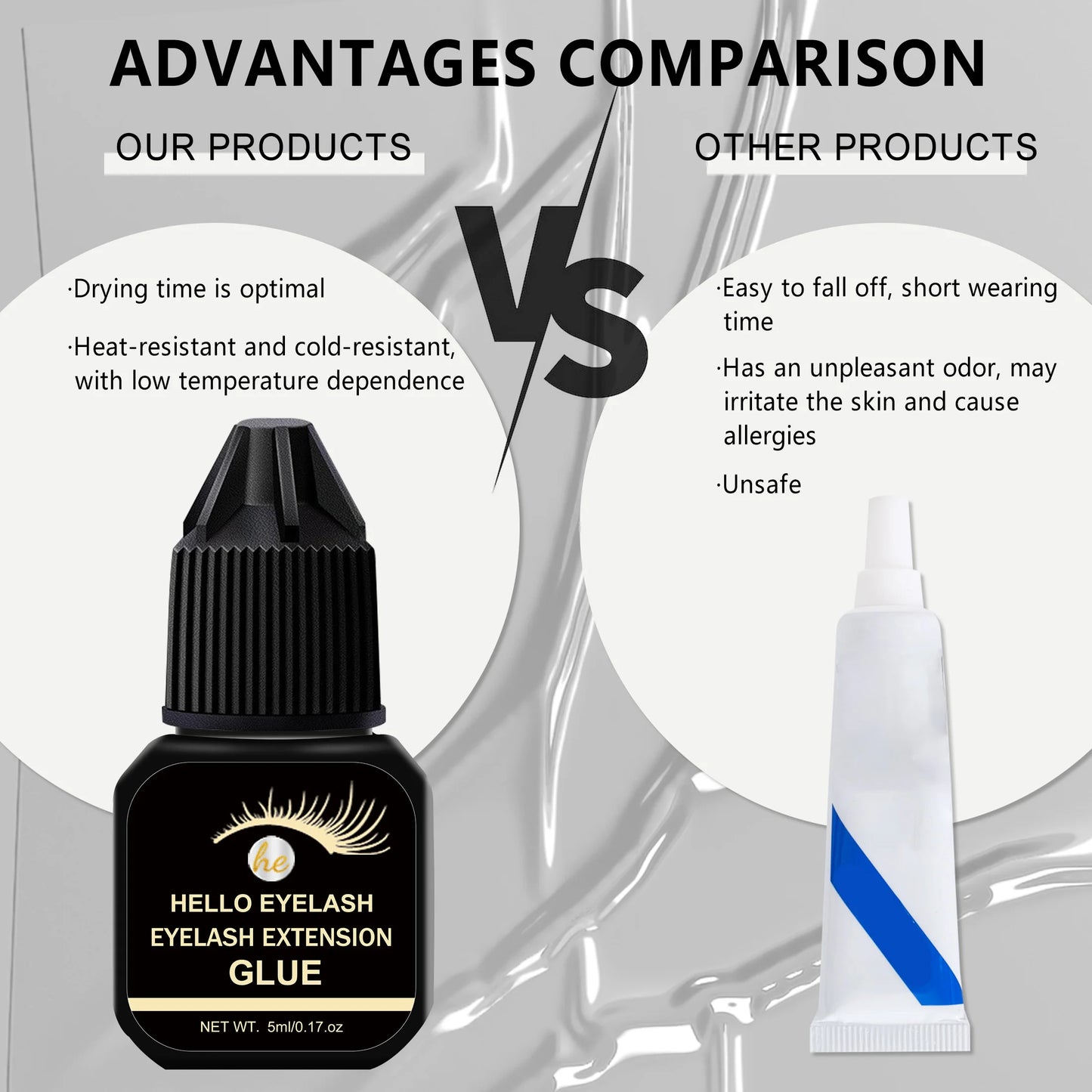 DIY 5ml Fast Drying Strong False Eye Lash Extension Glue Adhesive Retention 7-14 Days Low Smell Mink Eyelash Glue at Home