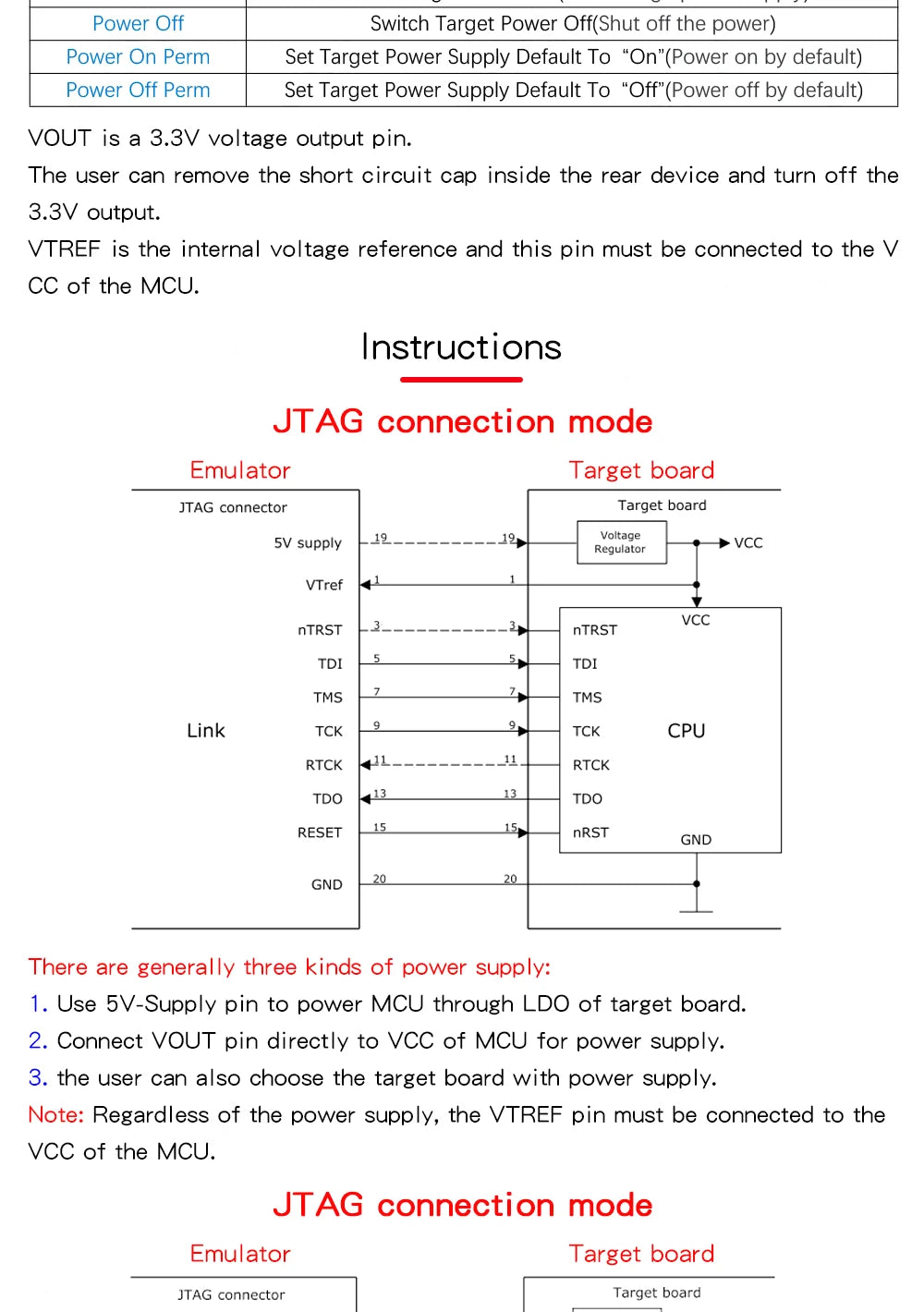 High Speed J-Link JLink V8 USB JTAG ARM Emulator Debugger J-Link V9 Emulator STM32F103C8T6 STM MCU - Shoppiline