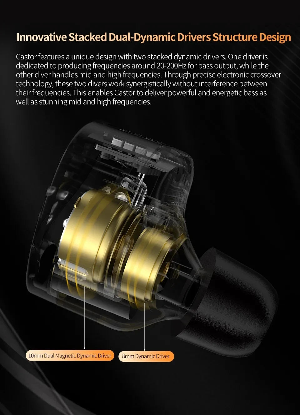 KZ Castor Wired Earphone Improved Bass HiFi Earphones 2 Dynamic Tunable Balance Monitor Headset Noise Cancelling Earbuds