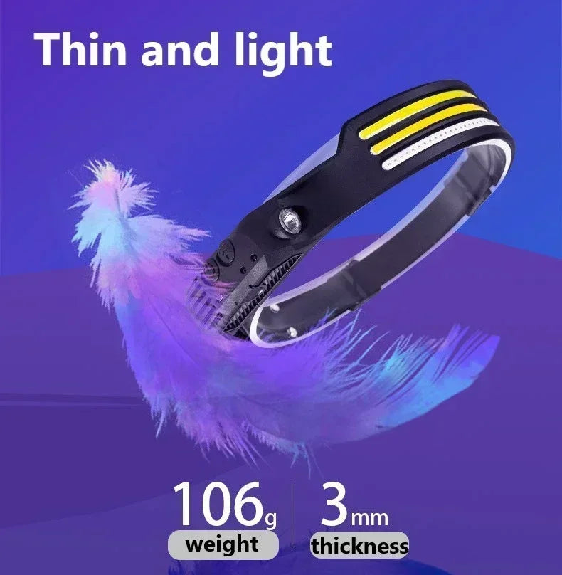 Induction LED Headlamp 1200Mah Rechargeable Waterproof Lightweight Flashlight Working Hiking Camping Running Portable Lantern