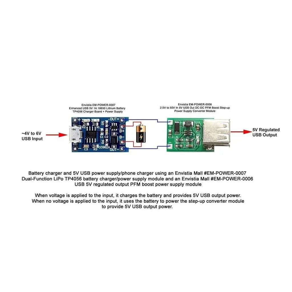 2/5PCS 5V 1A Micro/Type-c/Mini 18650 TP4056 Lithium Battery Charger Module Charging Board With Protection Dual Functions Li-ion