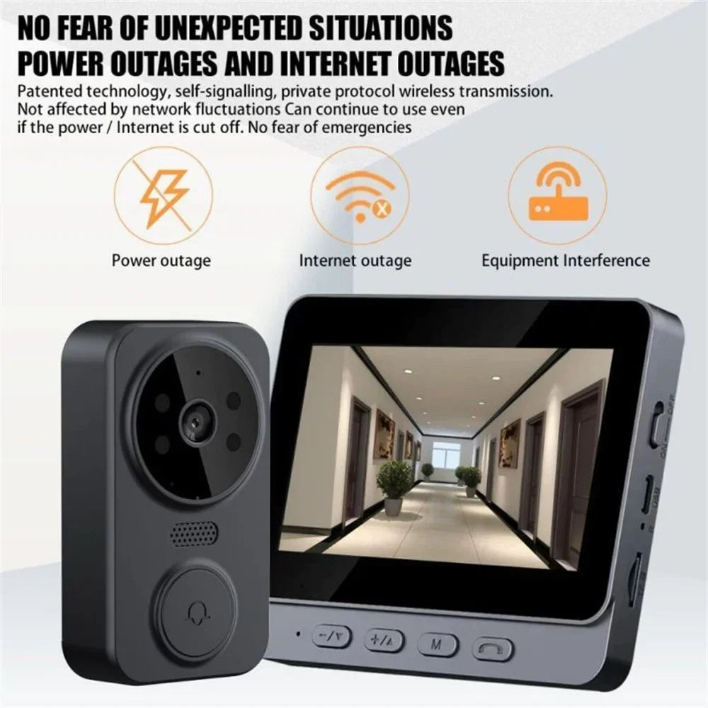Smart Video Doorbell Camera Wireless, 1080P HD with Night Vision, 2.4G WiFi, Motion Detection, 2-Way Audio, and Cloud Service - Shoppiline