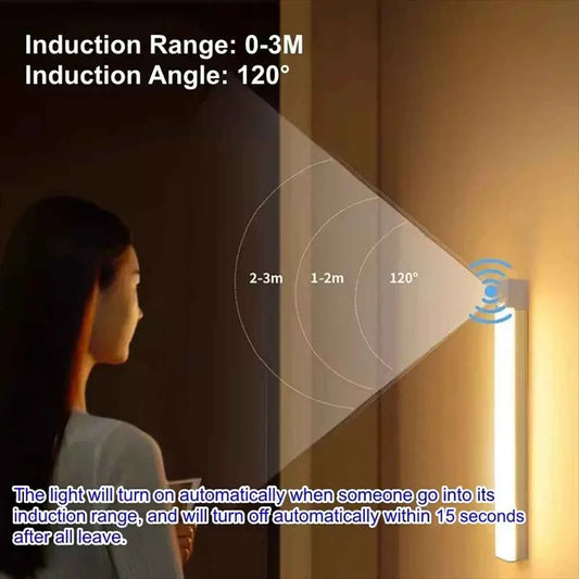 HOMEFISH Cabinet Light USB Rechargeable Motion Sensor LED Bar Light Induction Night Light Portable for Kitchen