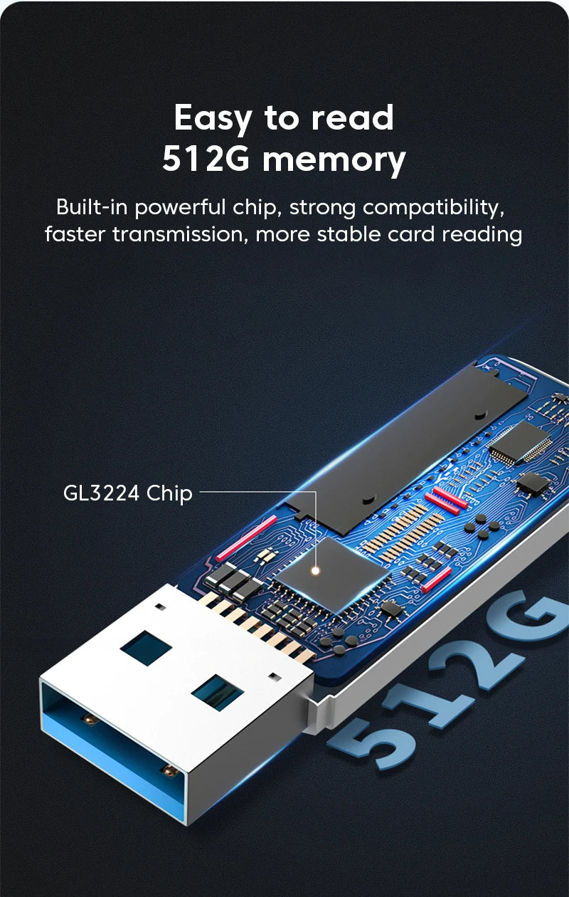 2-in-1 USB3.0/2.0 Card Reader USB3.0 To SD TF Memory Card Reader USB Flash Drive Cardreader Adapter For PC Laptops Accessories