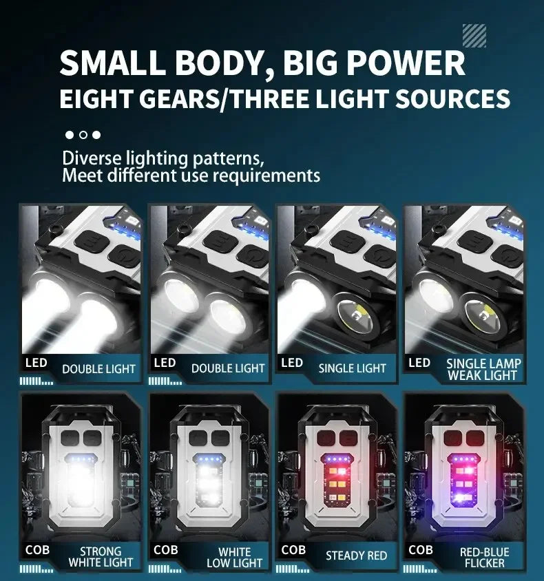 Super Bright Powerful Pocket Torch Light LED Multifunctional Linterna Magnetic COB LED EDC Mini Keychain Flashlight Rechargeable
