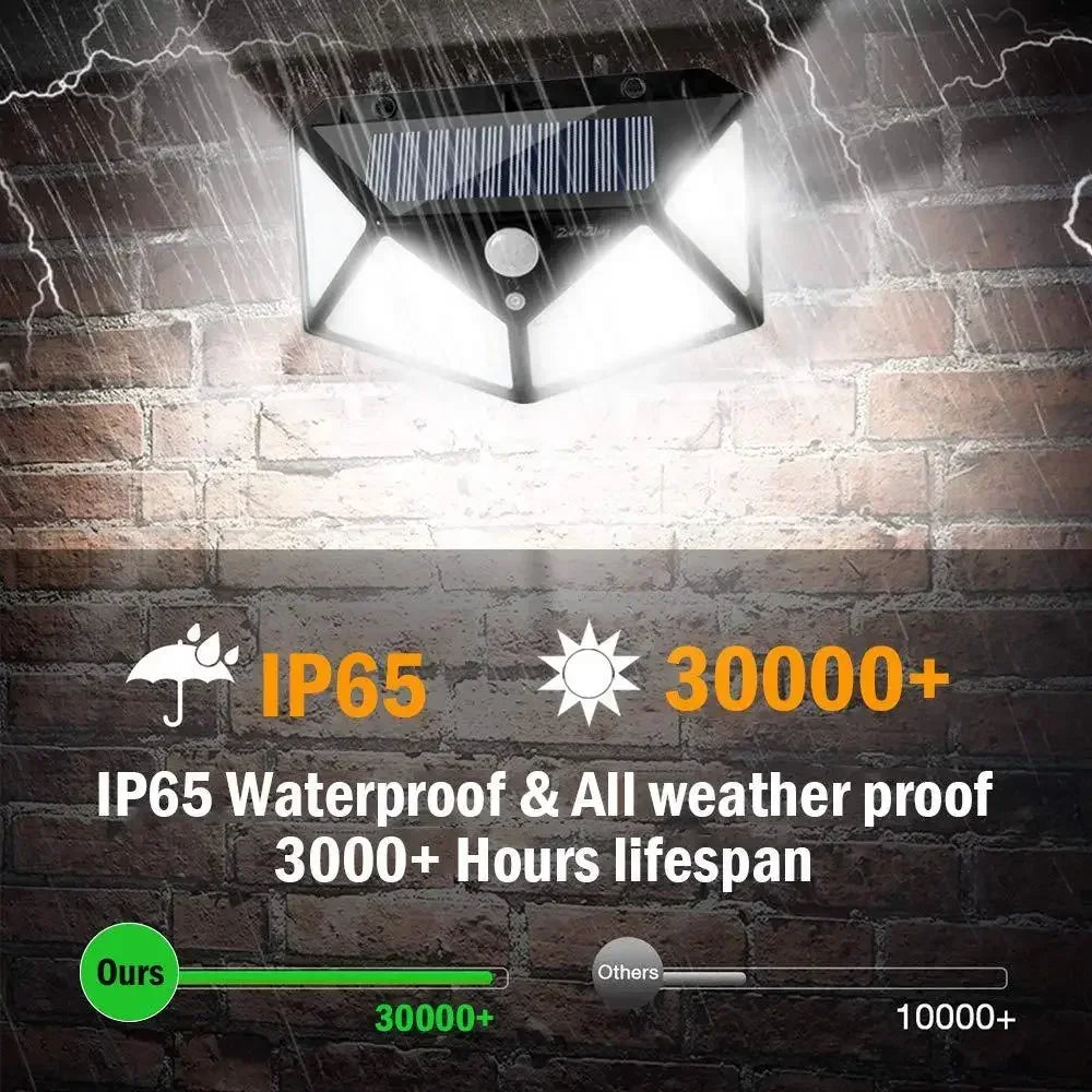Solar Lights Outdoor Wall Lamp PIR Motion Sensor 100LED Solar Powered Sunlight Street Light for Garden Courtyard 1/2/4Pcs