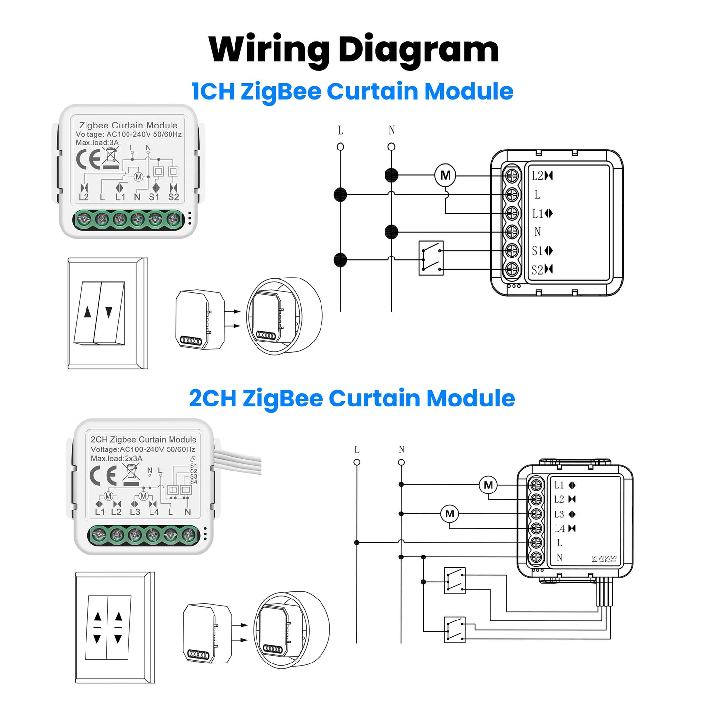 GIRIER Tuya Smart Wi-Fi RF433 ZigBee Curtain Switch Module for Electric Roller Shutter Blind Motor 1/2CH Works Hey Google Alexa