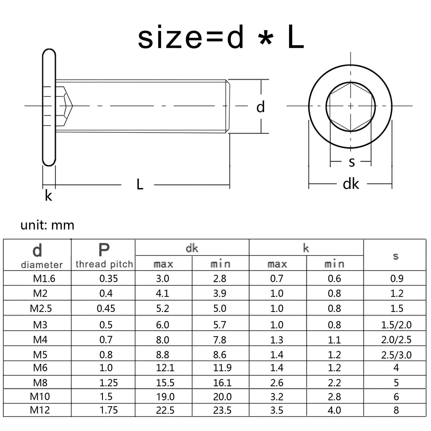 CM M2 M2.5 M3 M4 M5 M6 M8 Hex Hexagon Socket Ultra Thin Flat Wafer Allen Head Bolt Screw 304 A2-70 Stainless Steel