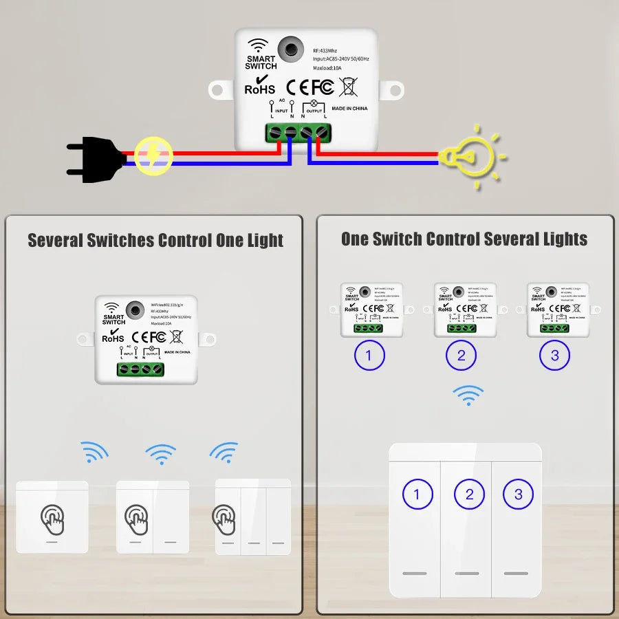 433MHz 1/2/3Gang 86 Wall Panel Switch with Remote Control Wireless Smart Switch Light Interruptor 10A 110V 220V For LED Lamp