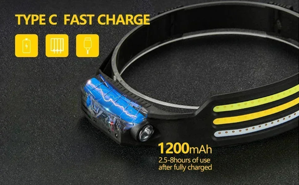 Induction LED Headlamp 1200Mah Rechargeable Waterproof Lightweight Flashlight Working Hiking Camping Running Portable Lantern