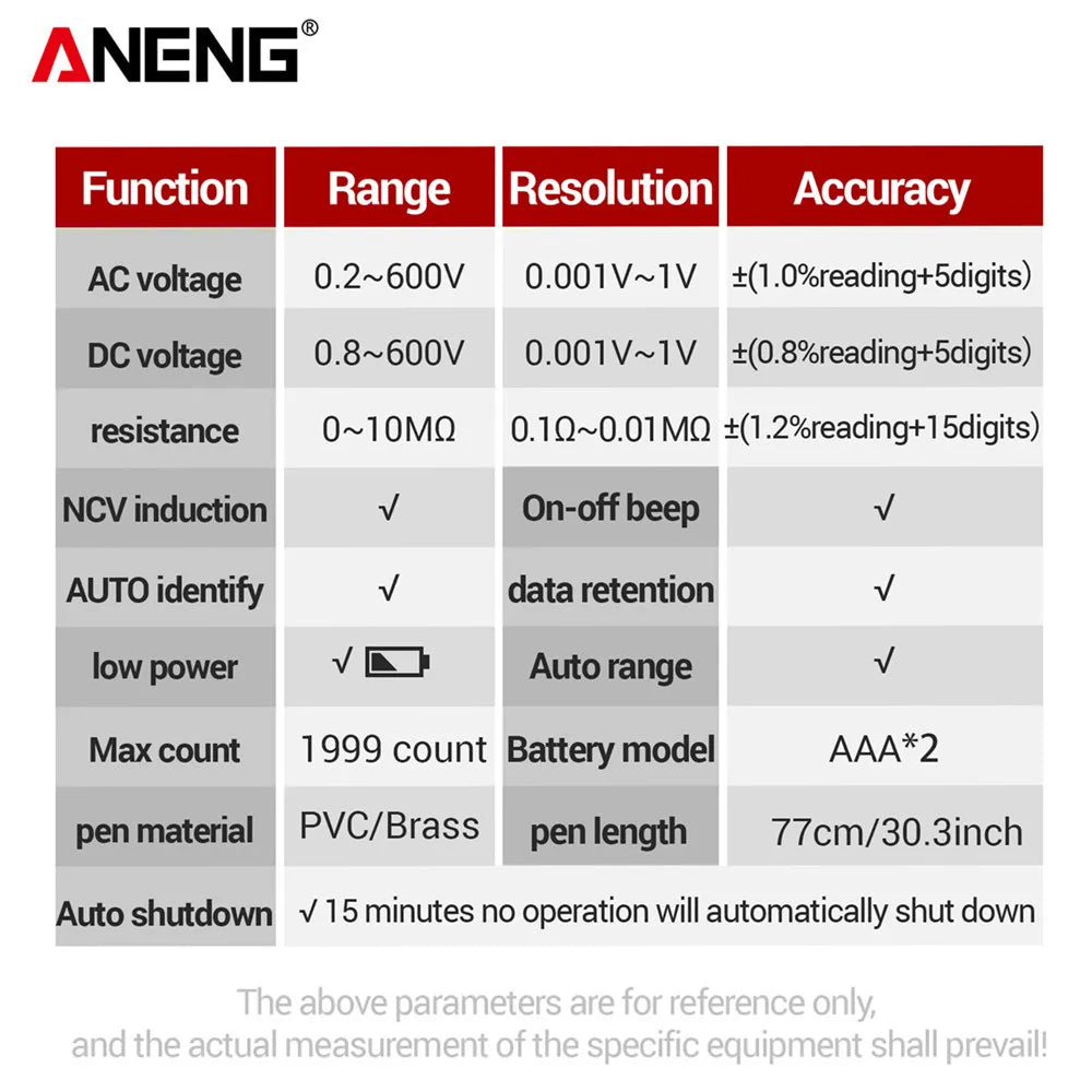 ANENG M113 Inteligent Multimeter 1999 Count Digital AC/DC Voltage Meter Ohm NCV Measuring Mini Instruments Electricity Test Tool
