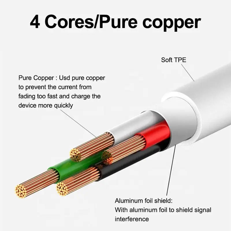 2/5 PCS USB-C to Lightning Car Fast Charging Cable For iPhone 14 13 12 11 Pro Max