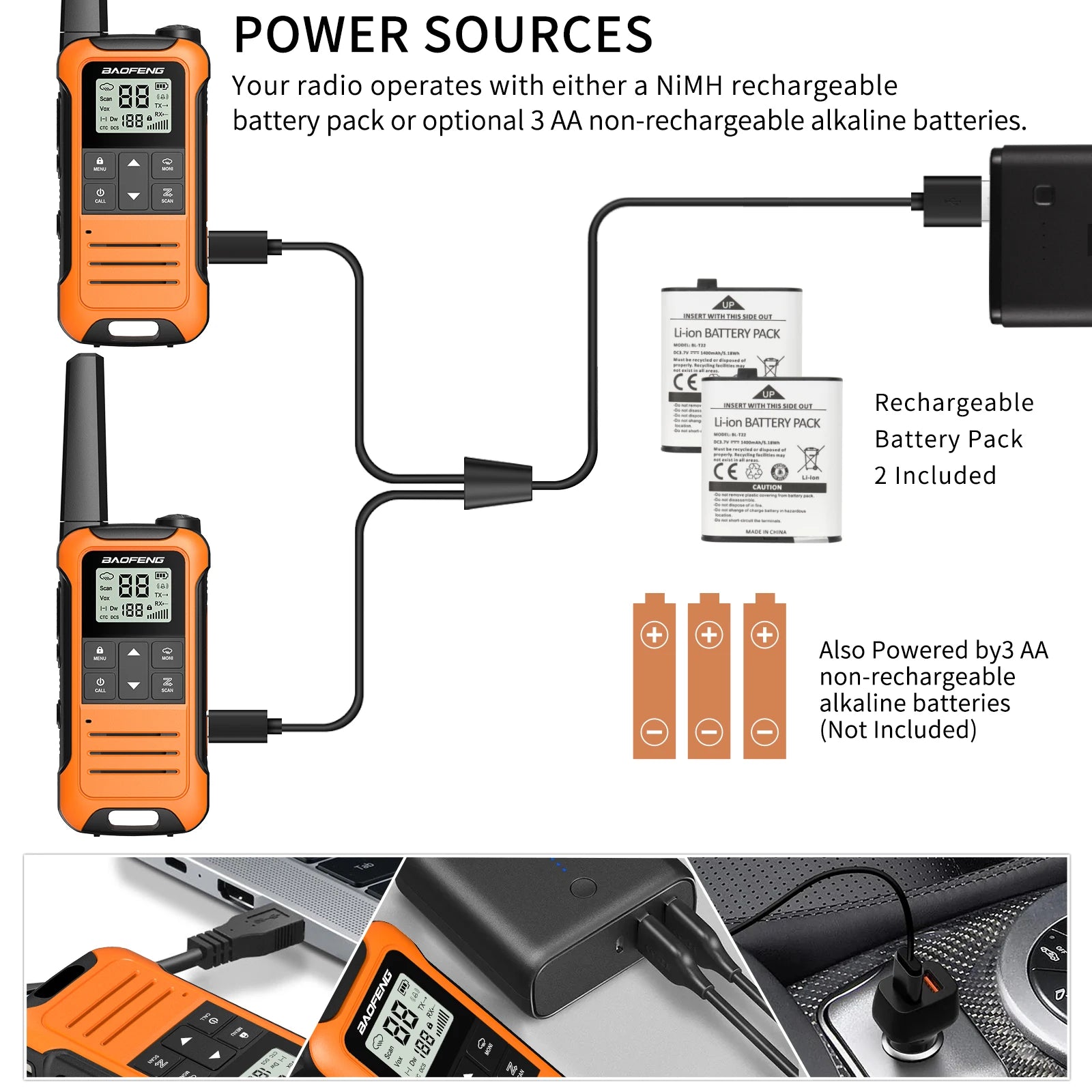 2pcs Baofeng F22 Mini Walkie Talkie PMR Long Range Rechargable Portable Kids Two Way Radio Type-C Charger for Camping Trip - Shoppiline