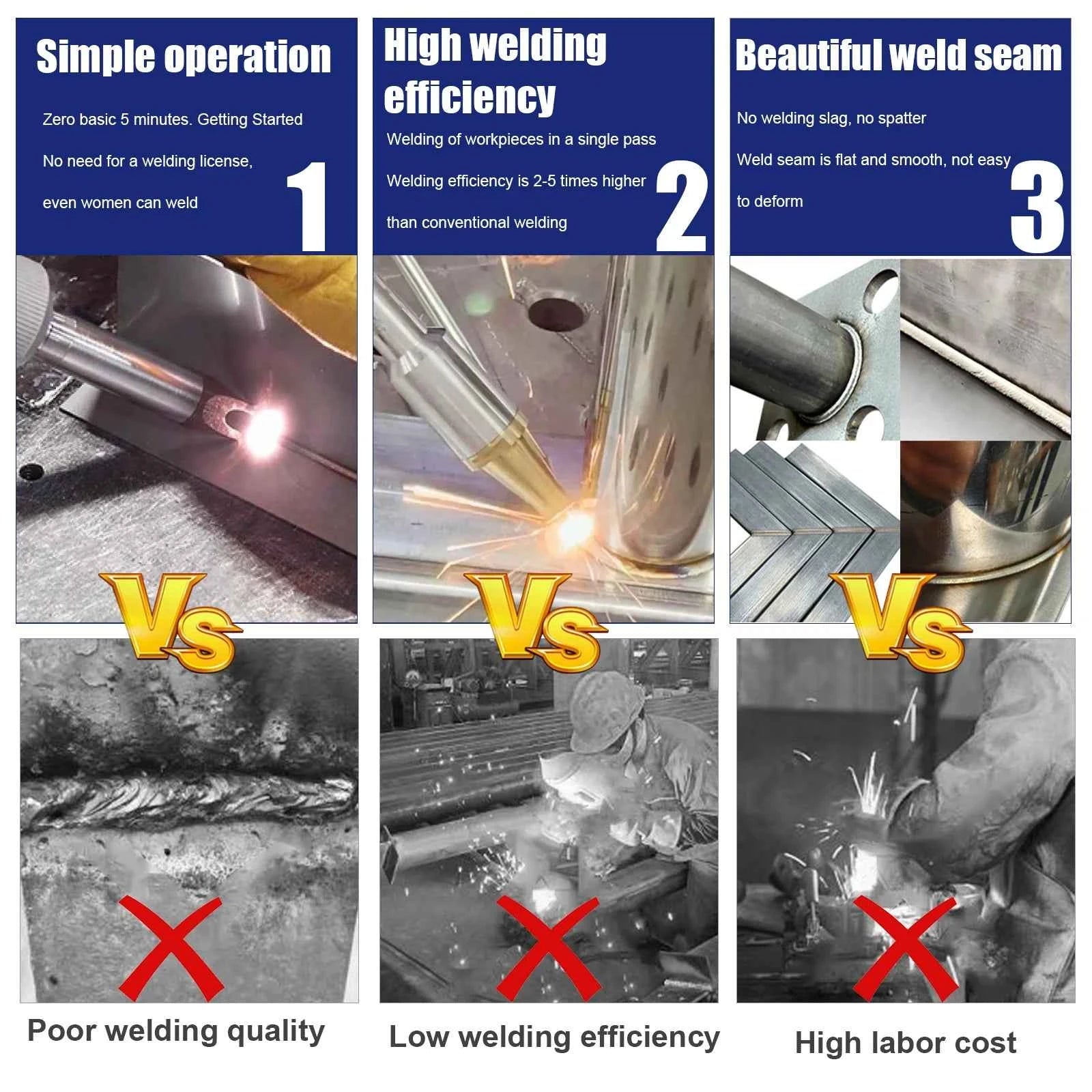 3000W 4 IN 1 Fiber Laser Welding Cutting Cleaning Soldering Machine 2000W 1500W Reci Handheld Fiber Laser Welder for All Metal